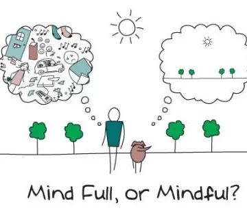 حضور در لحظه و داشتن آرامش - بودن در زمان حال و تمرین آن - انجام تمرینات برای حاظر شدن در لخظه - زندگی د زمان حال